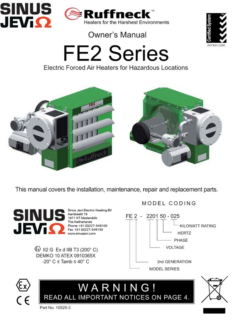 Ruffneck FE2 Series User manual Ruffneck FE2 Series User manual