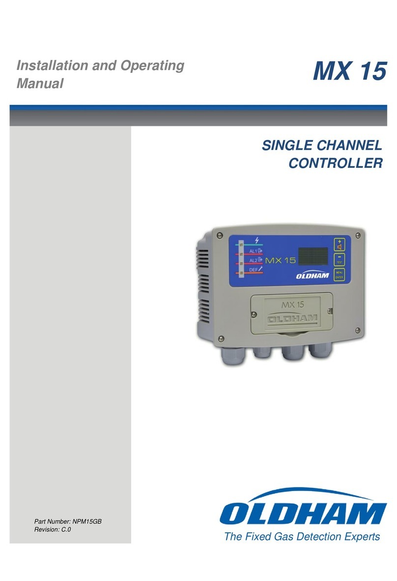 Oldham MX15 User manual