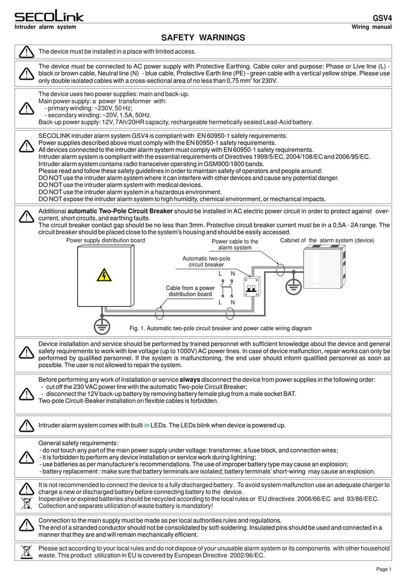 SECOLink GSV4 User manual