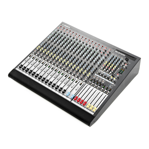 ALLEN & HEATH GL2400 Series user guide ALLEN & HEATH GL2400 Series user guide