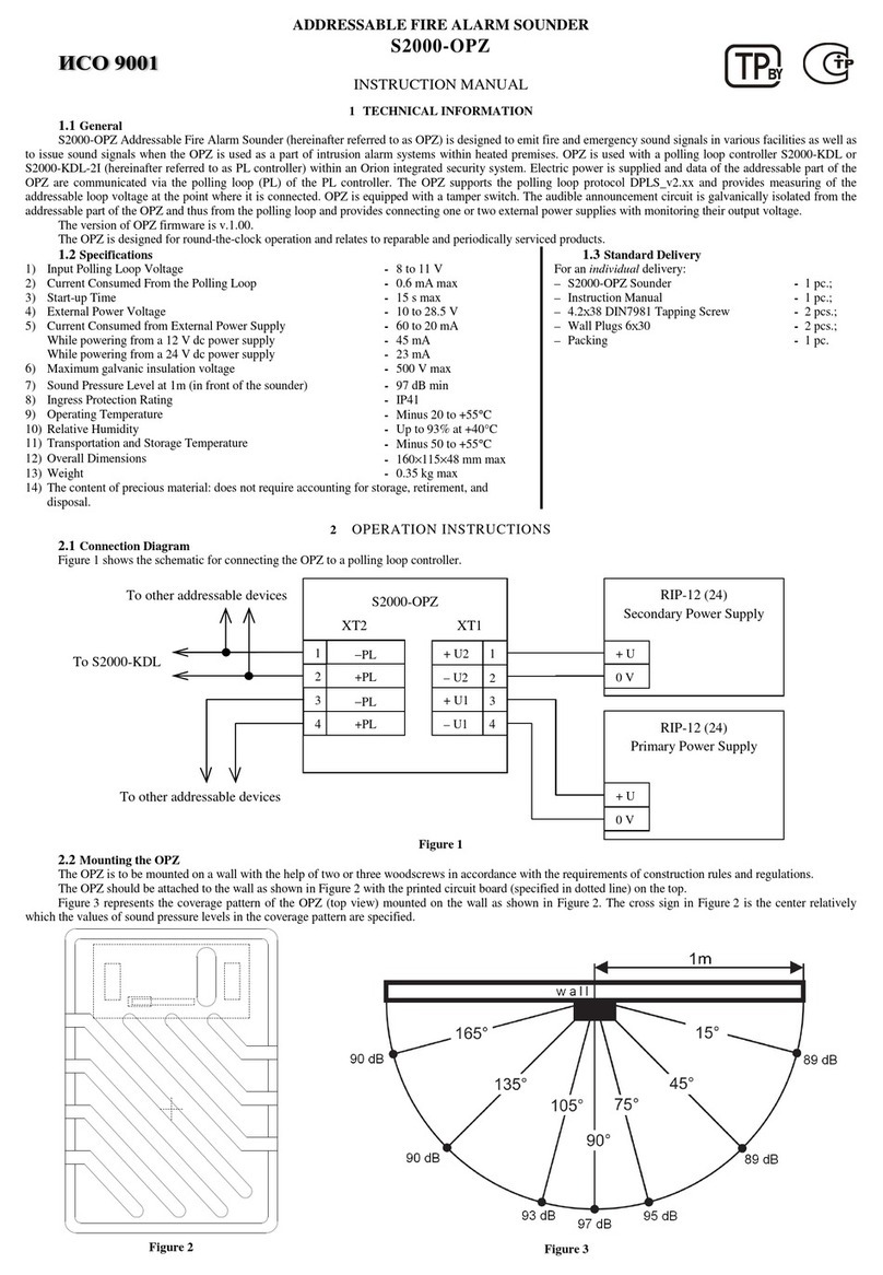 bolid S2000-OPZ instruction manual