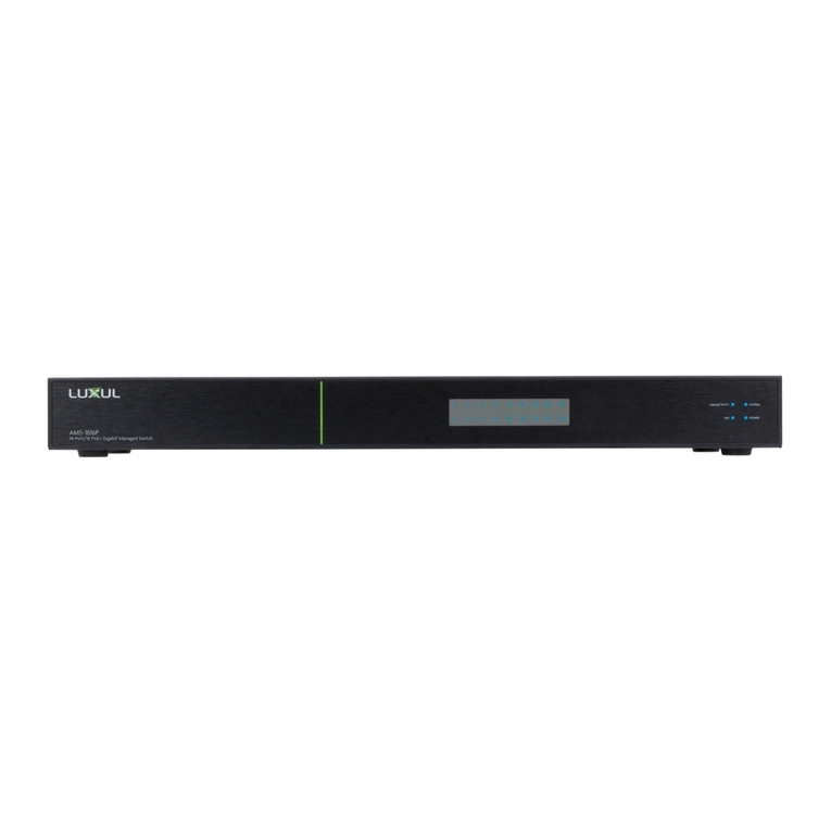 Luxul AMS-1816P User manual Luxul AMS-1816P User manual
