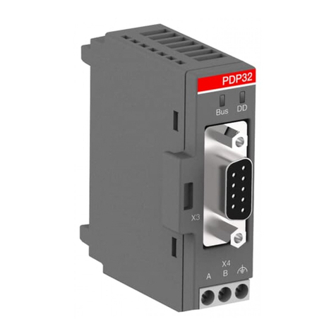 ABB PDP32.0 manual