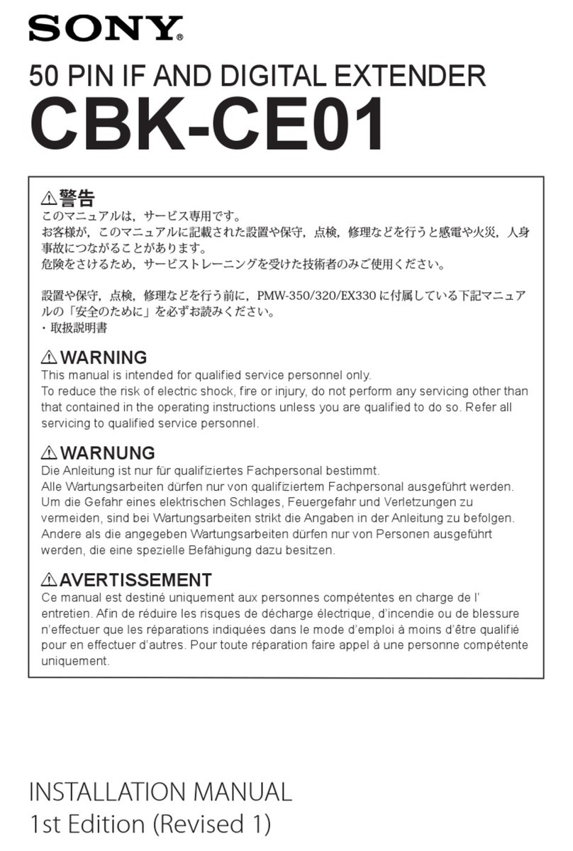 Sony CBK-CE01 manual