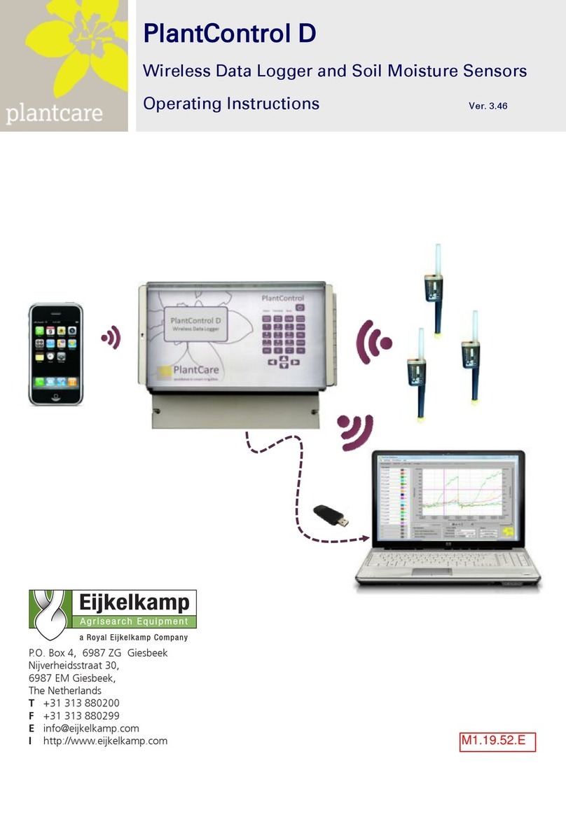 EIJKELKAMP PlantControl D User manual