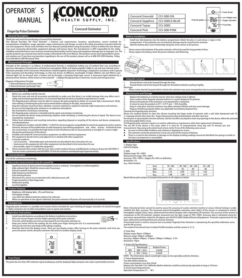 CONCORD Emerald Operator's manual