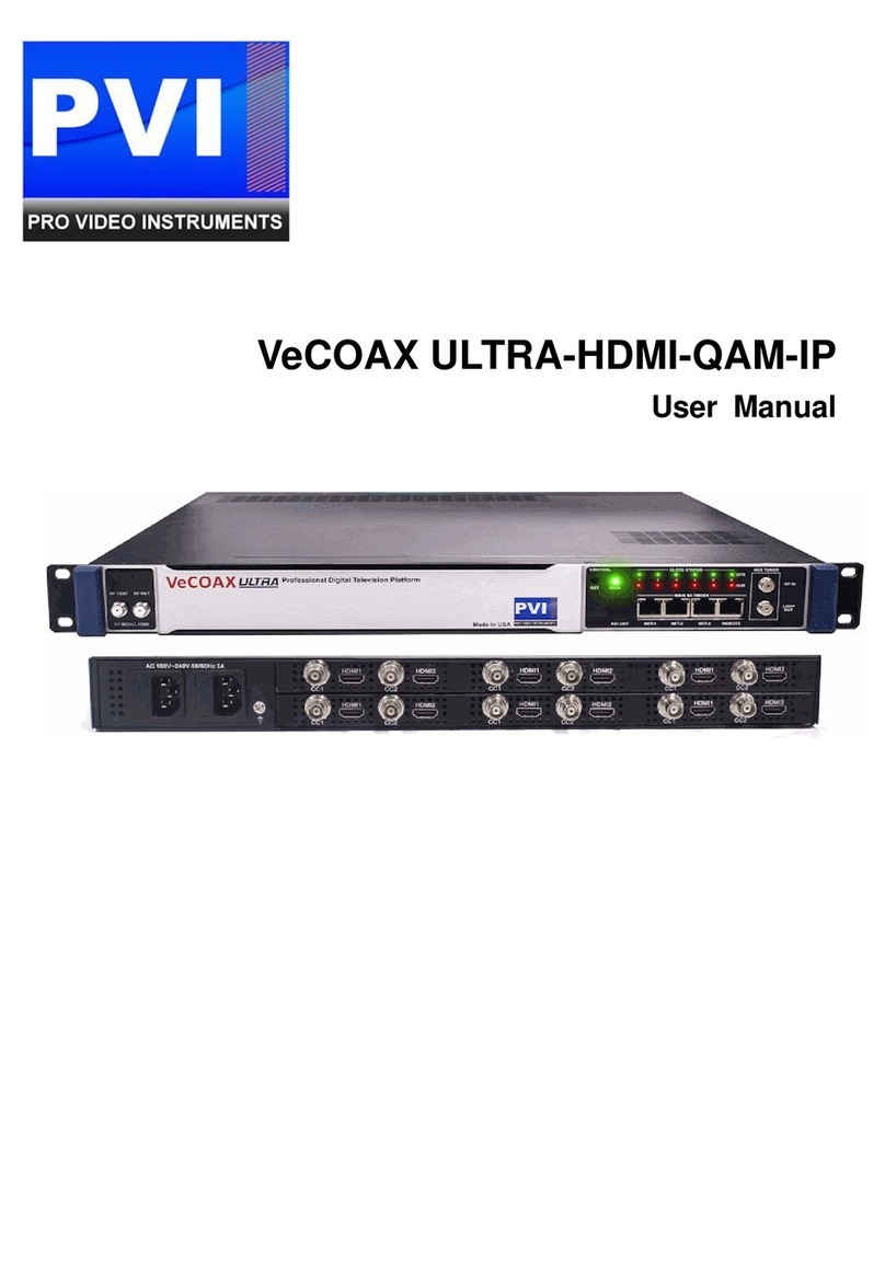PVI VeCOAX ULTRA-HDMI-QAM-IP User manual