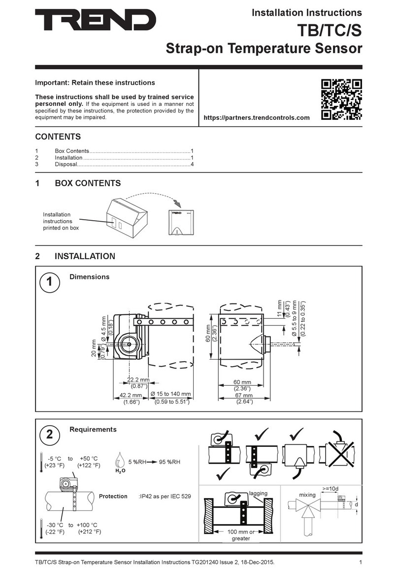 TREND TB/TC/S installation instructions