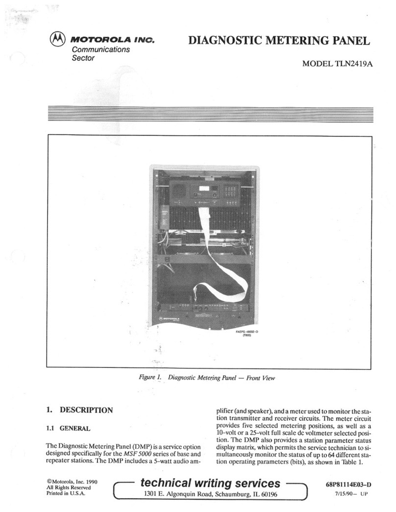 Motorola TLN2419A manual