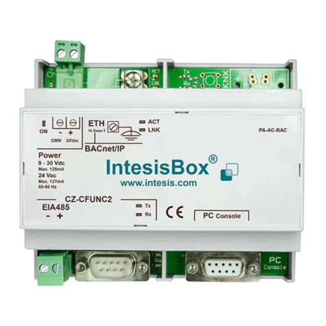IntesisBox PA-AC-BAC-128 Installation sheet IntesisBox PA-AC-BAC-128 Installation sheet