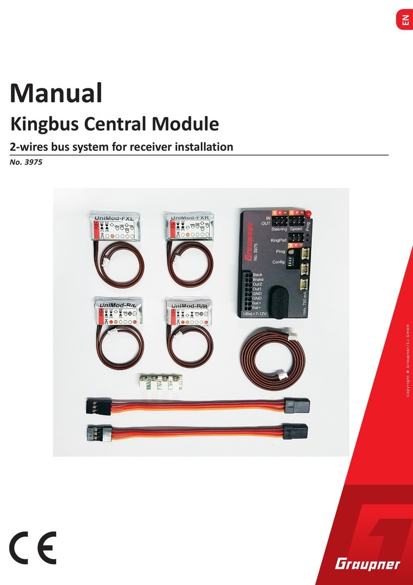 GRAUPNER 3975 User manual