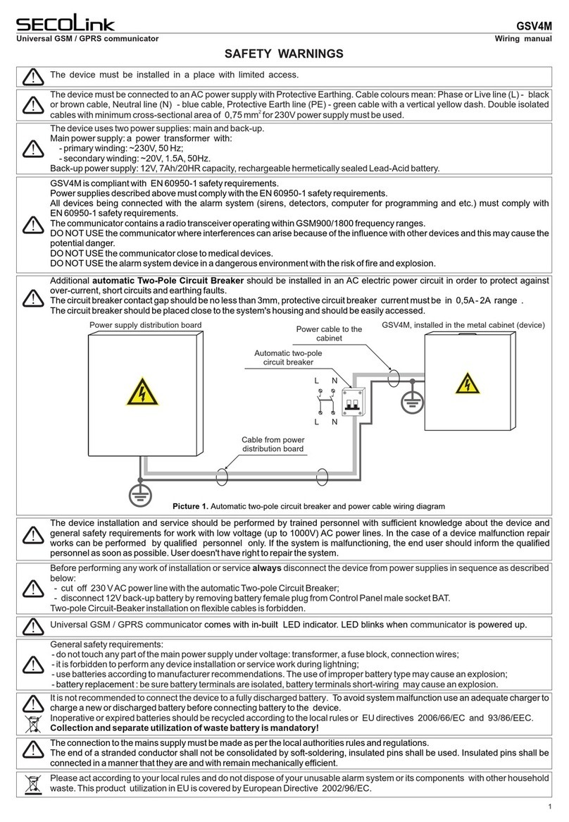 SECOLink GSV4M Wiring Manual