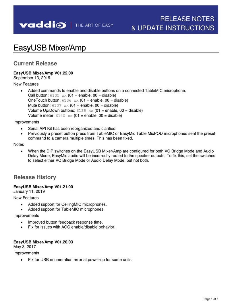 VADDIO EasyUSB Mixer/Amp Release Notes & Update Instructions