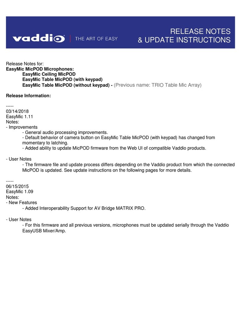 VADDIO EasyMic MicPOD Series Release Notes & Update Instructions