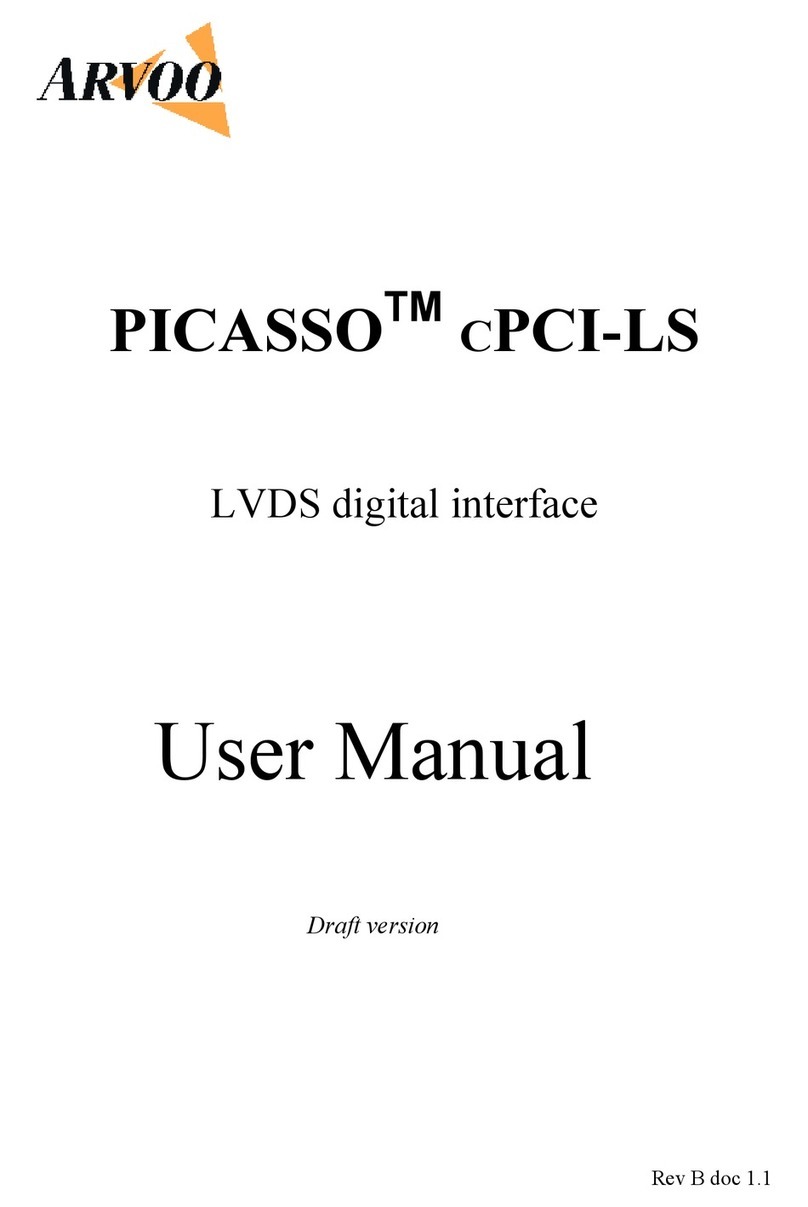 ARVOO PICASSO CPCI-LS user manual