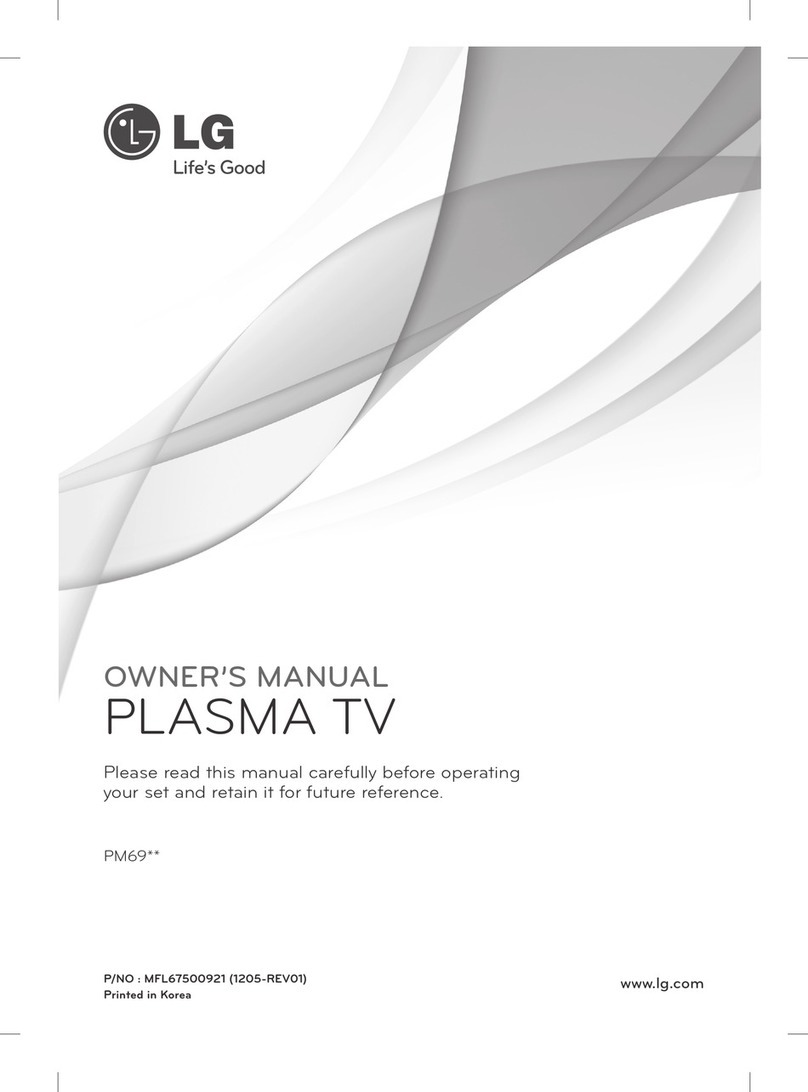 LG PM69 series User manual
