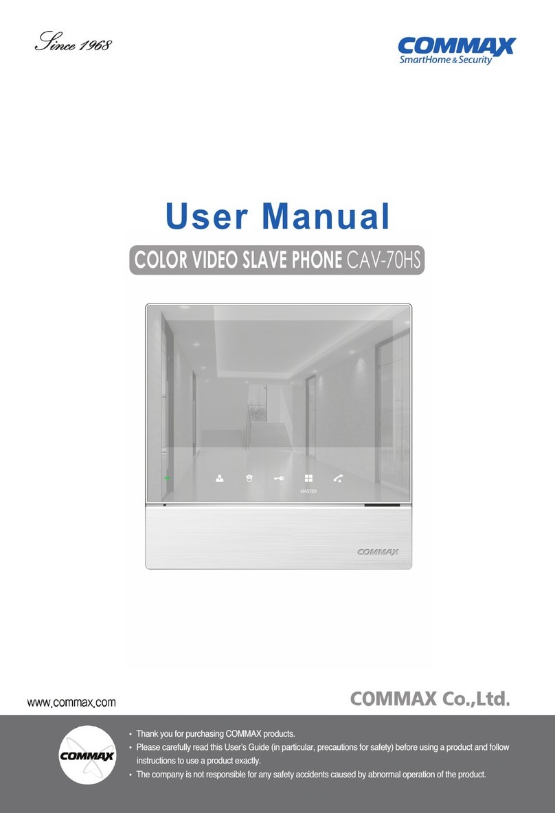 Commax CAV-70HS User manual