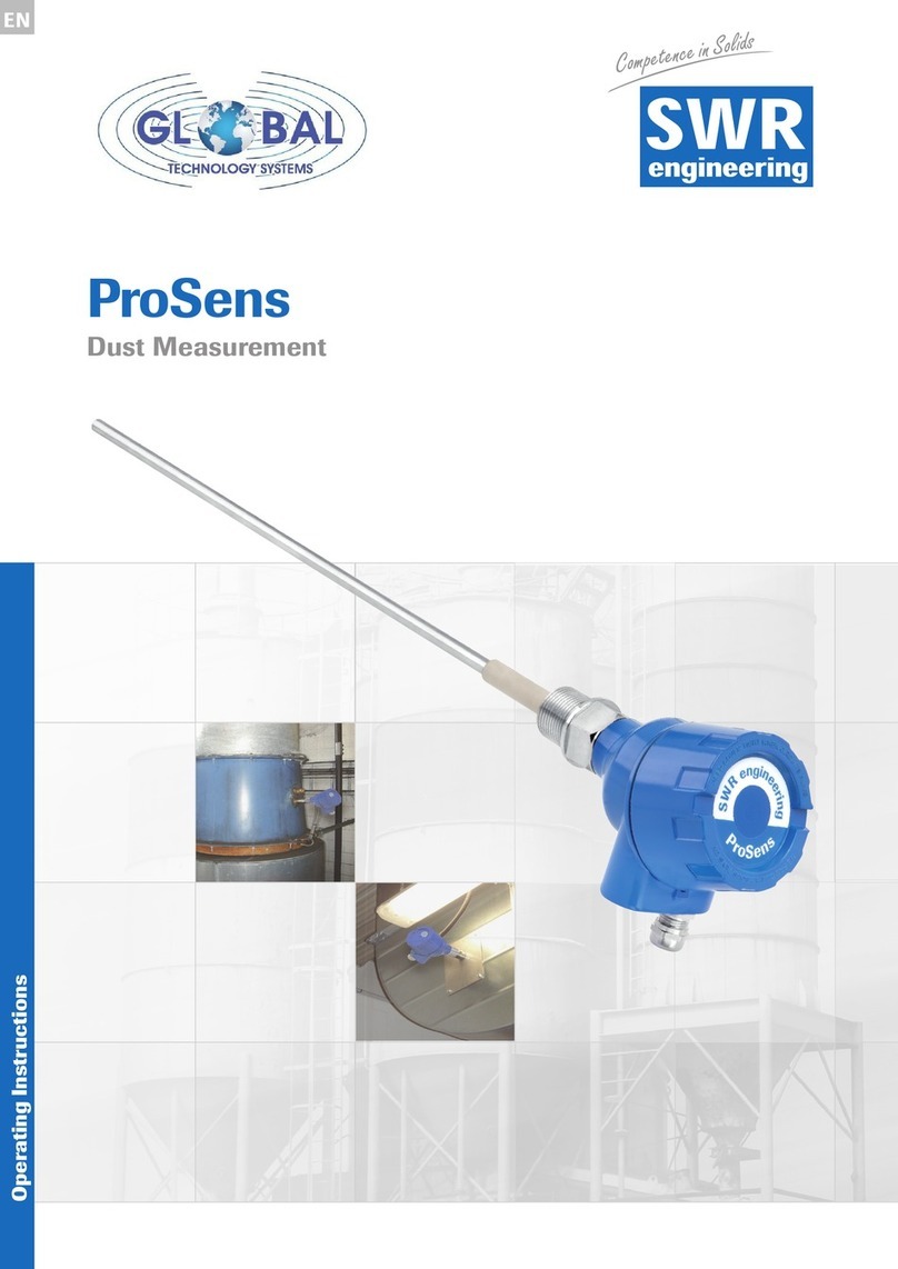 GTS SWR ENGINEERING ProSens operating instructions