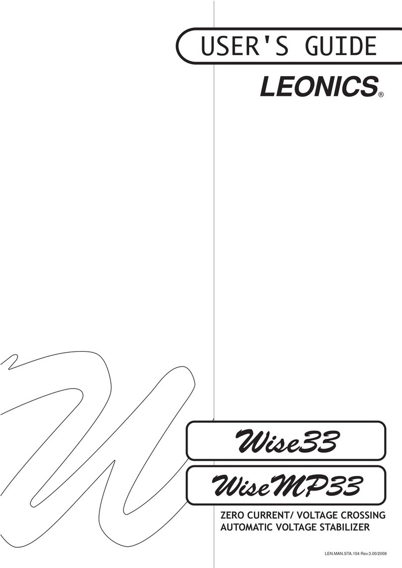 Leonics Wide33 user guide