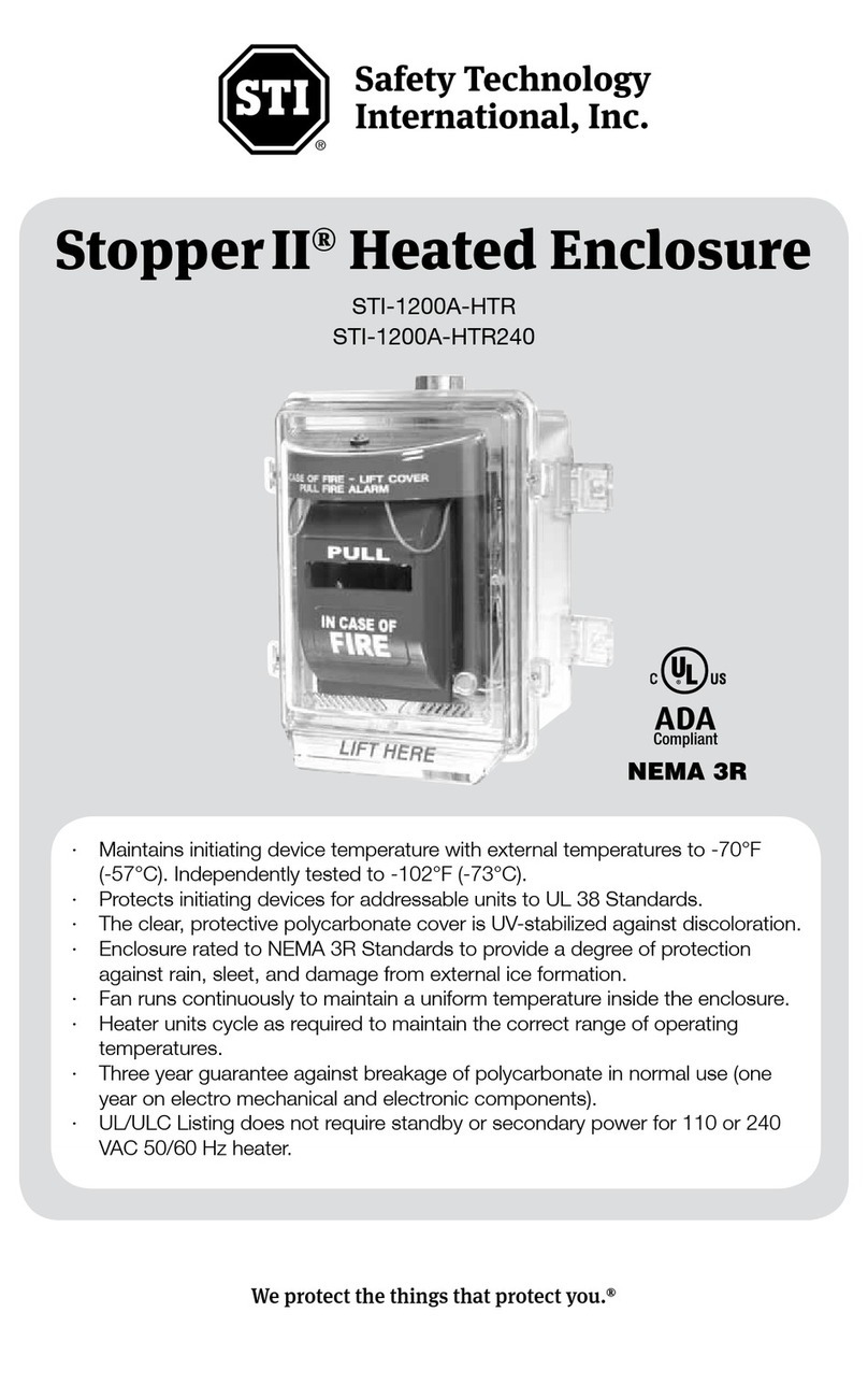STI Stopper II Series User manual