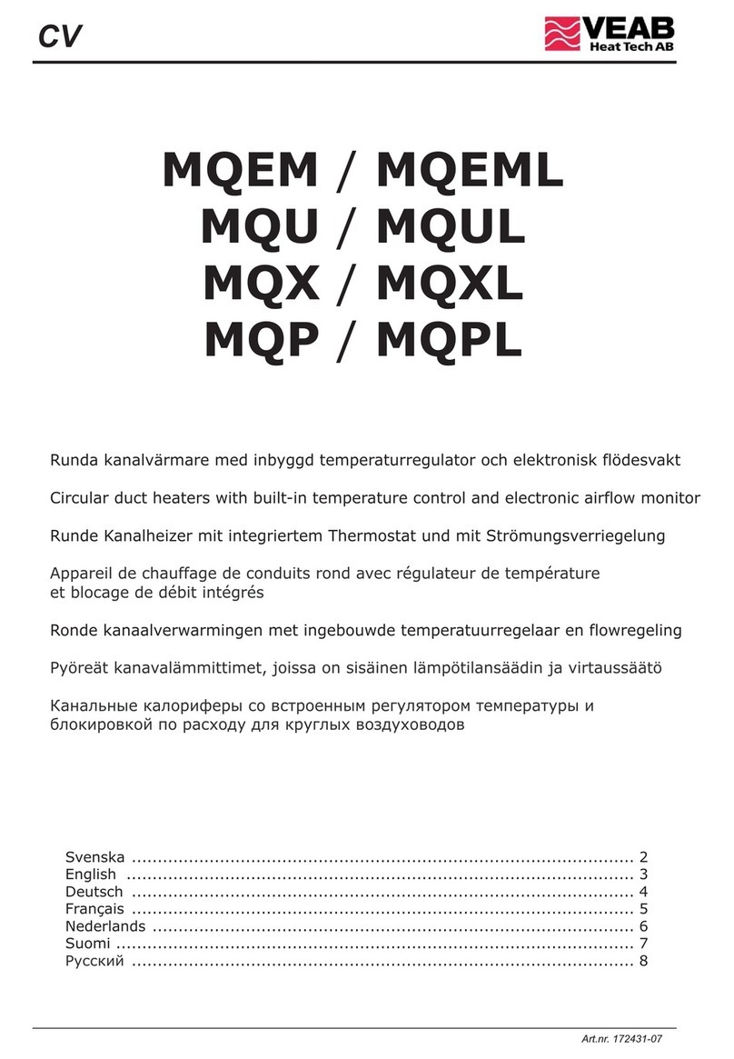 VEAB CV Series User manual