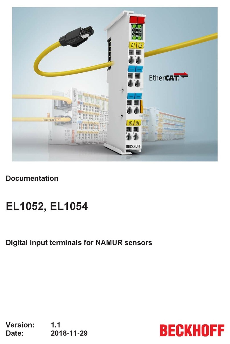 Beckhoff EL1052 Operator's manual
