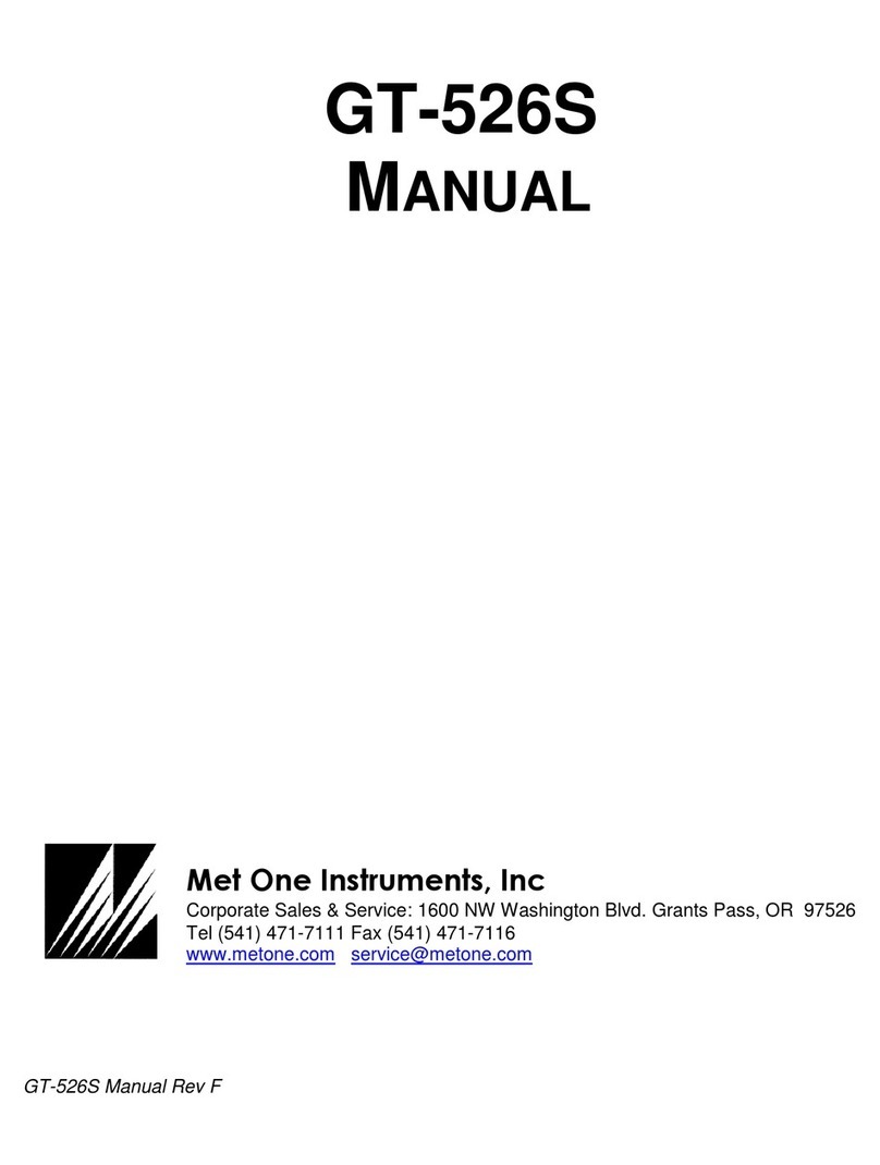 Met One Instruments GT-526S User manual Met One Instruments GT-526S User manual