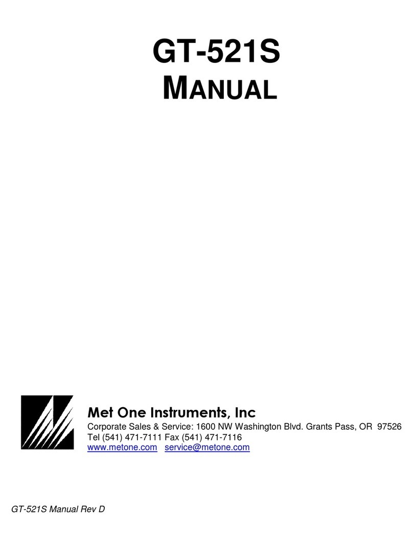 Met One Instruments GT-521S User manual Met One Instruments GT-521S User manual