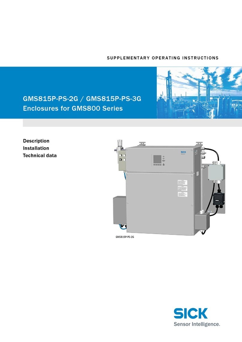 SICK GMS815P-PS-3G Operating instructions