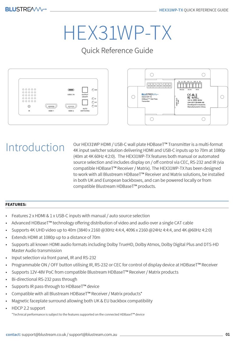 Blu Stream HEX31WP-TX Quick reference guide