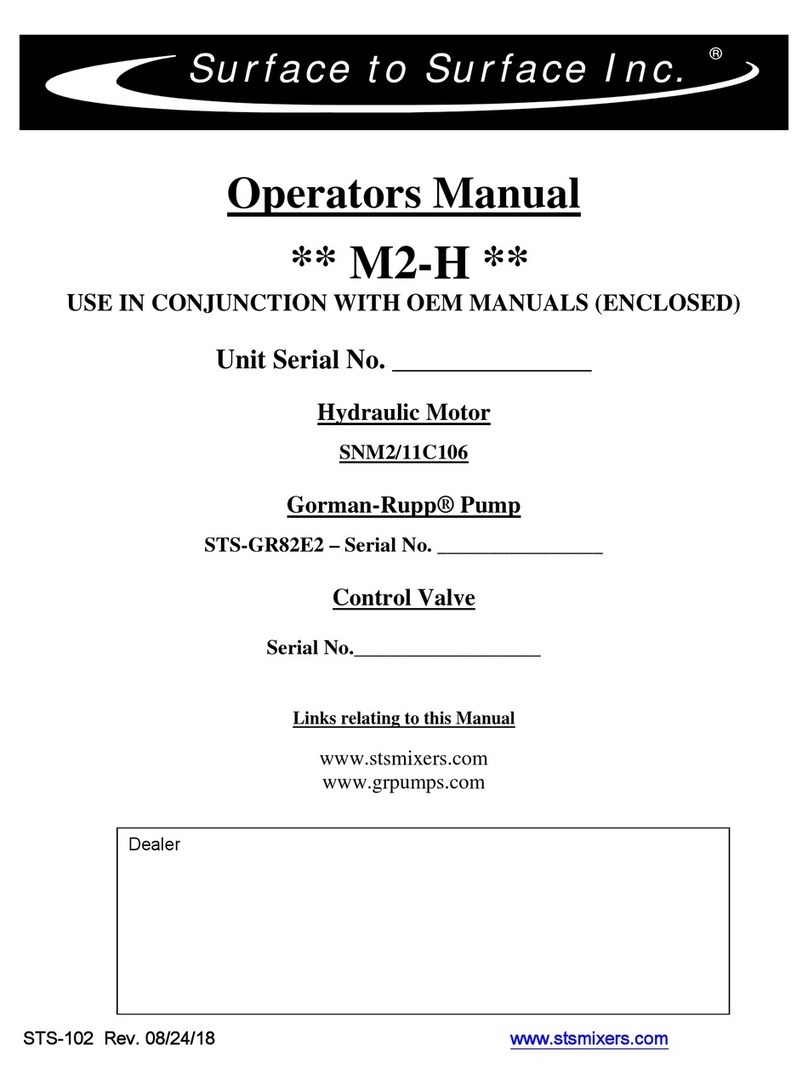 STS M2-H Operator's manual