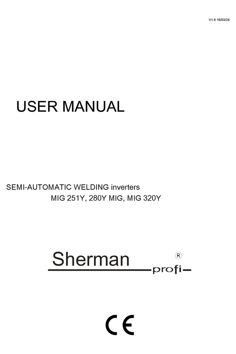 SHERMAN-profi MIG 251Y User manual