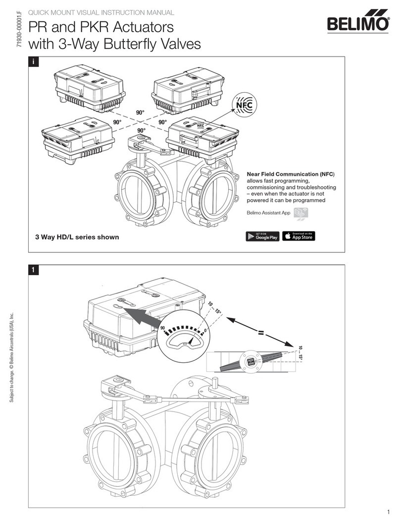 Belimo PKR Series QUICK MOUNT VISUAL INSTRUCTION MANUAL