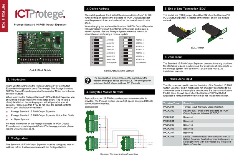 Integrated control PRT-PXS16-PCB quick start guide