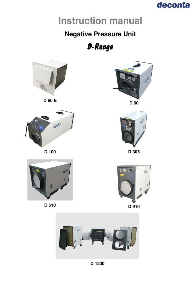 deconta D Series instruction manual deconta D Series instruction manual