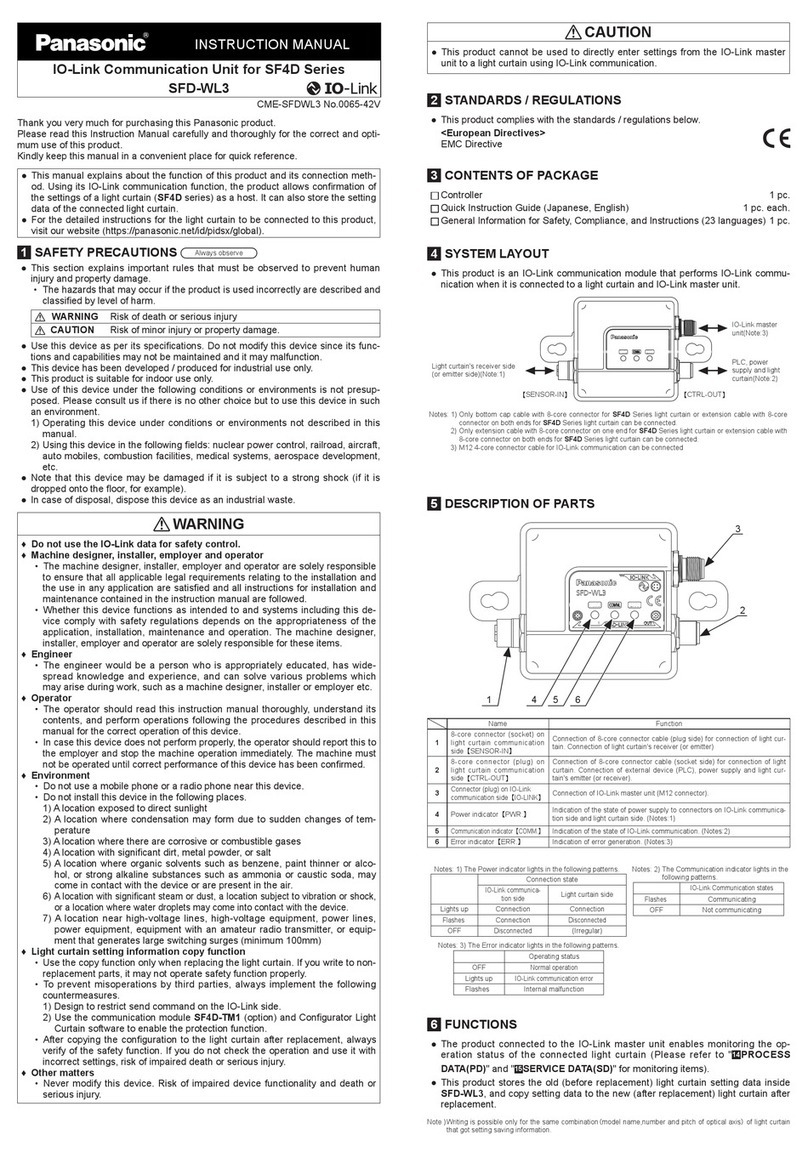 Panasonic SF4D Series instruction manual