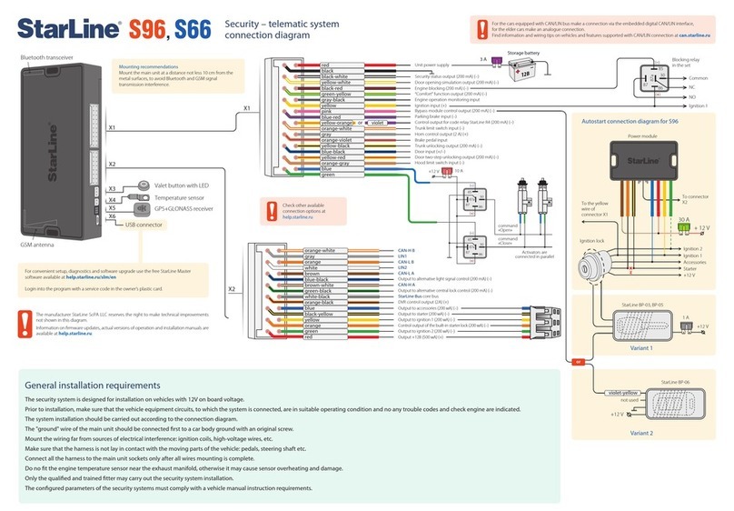 Starline S66 quick start guide