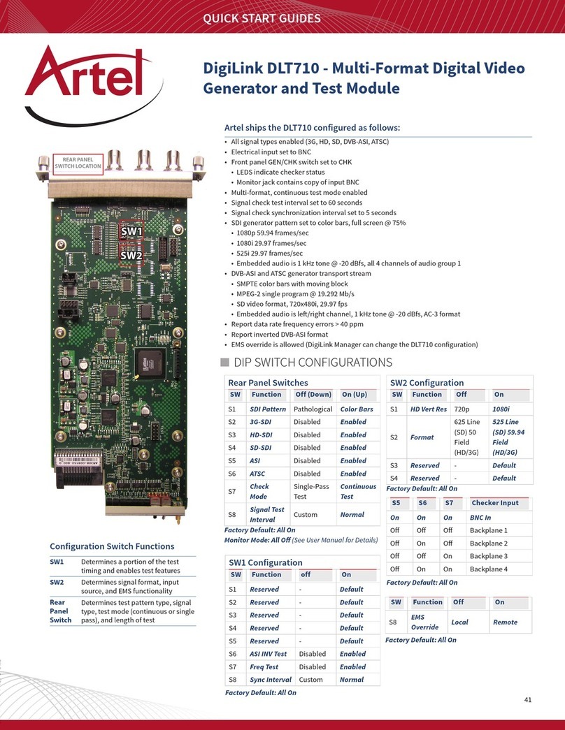 Artel DLT710 Quick start guides
