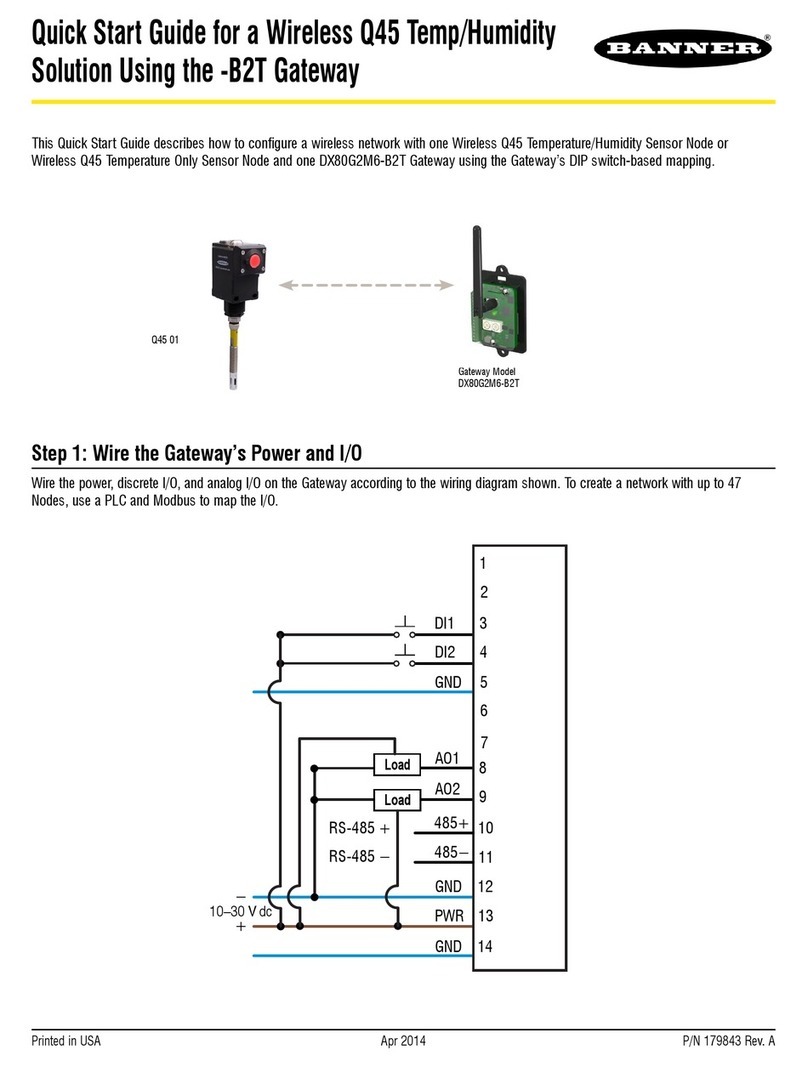 Banner Q45 quick start guide