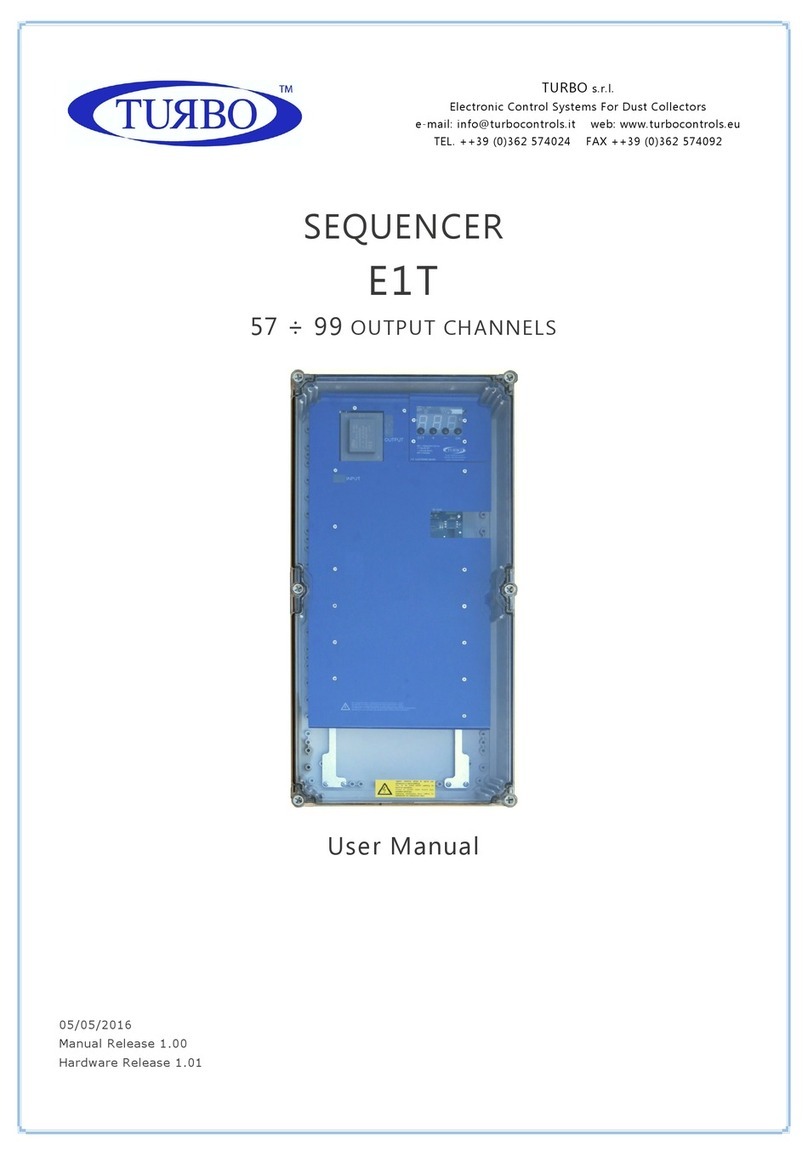 Turbo E1T Series user manual