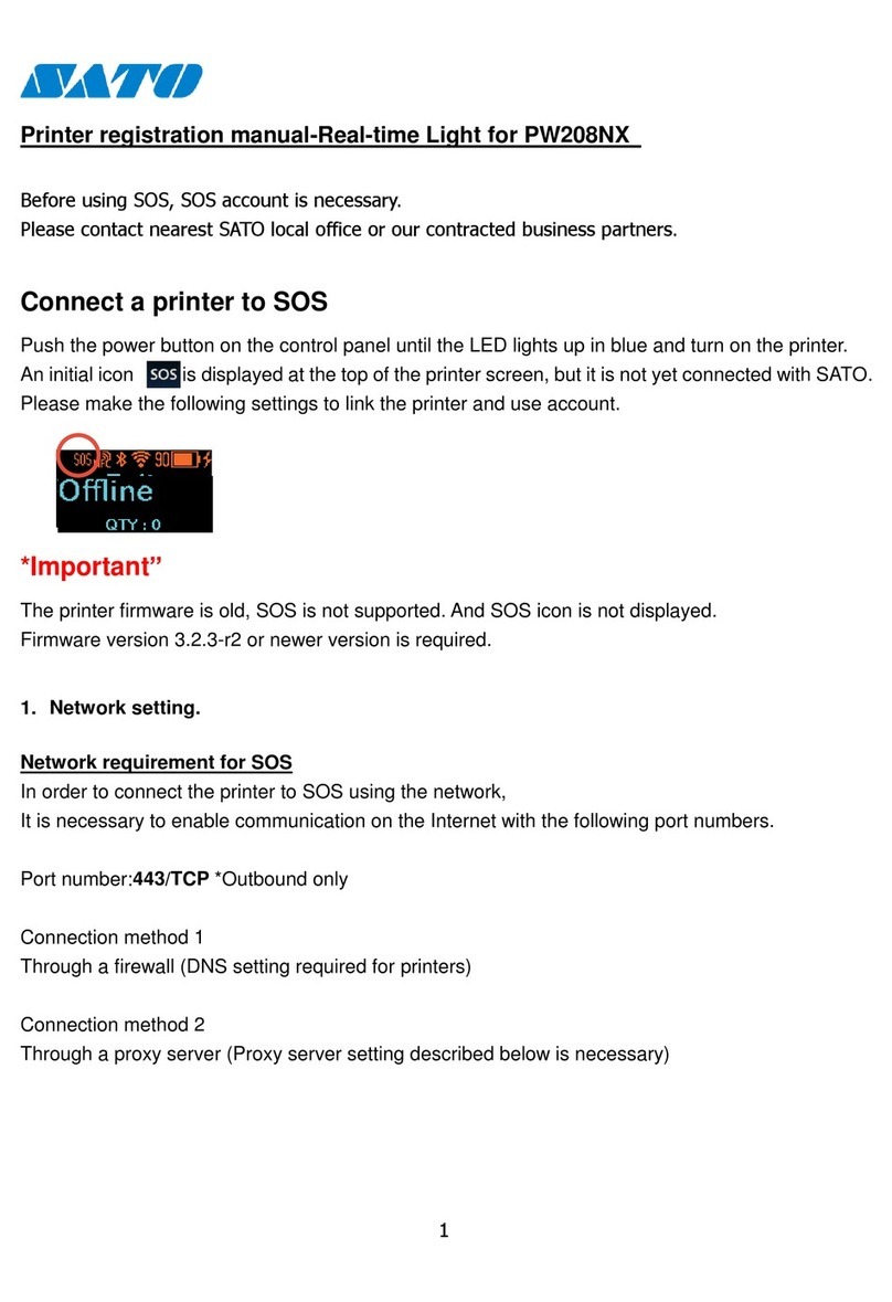 SATO PW208NX User manual