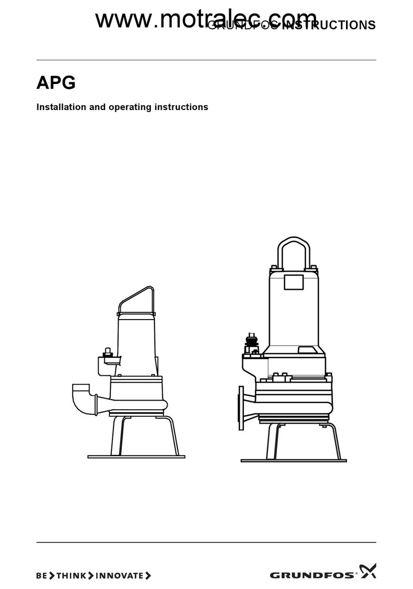 Grundfos APG Series User manual