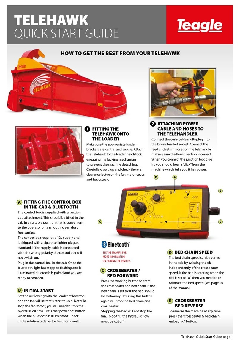 Teagle Telehawk quick start guide Teagle Telehawk quick start guide