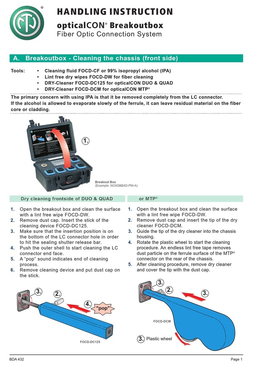 NEUTRIK opticalCON Breakoutbox Handling instruction