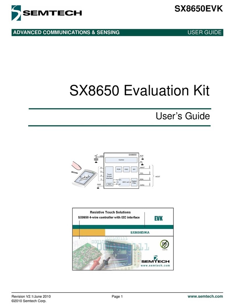 Semtech SX8650 User manual