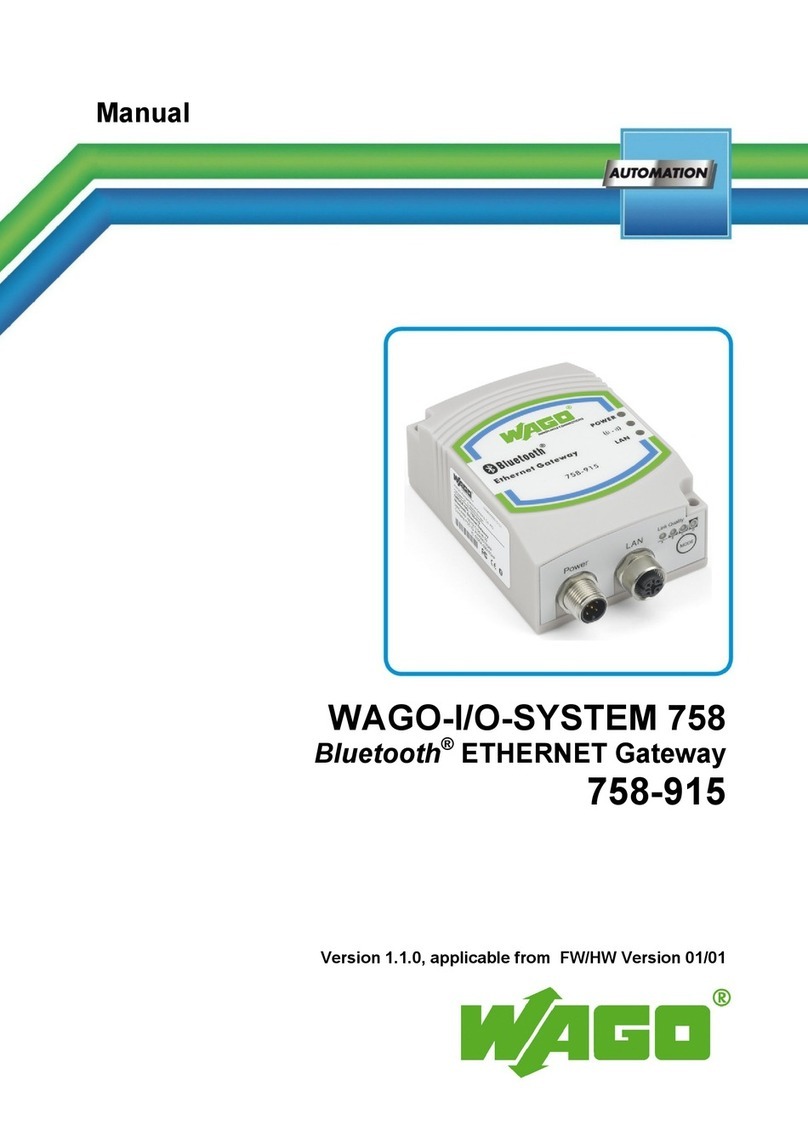 WAGO 758-915 User manual
