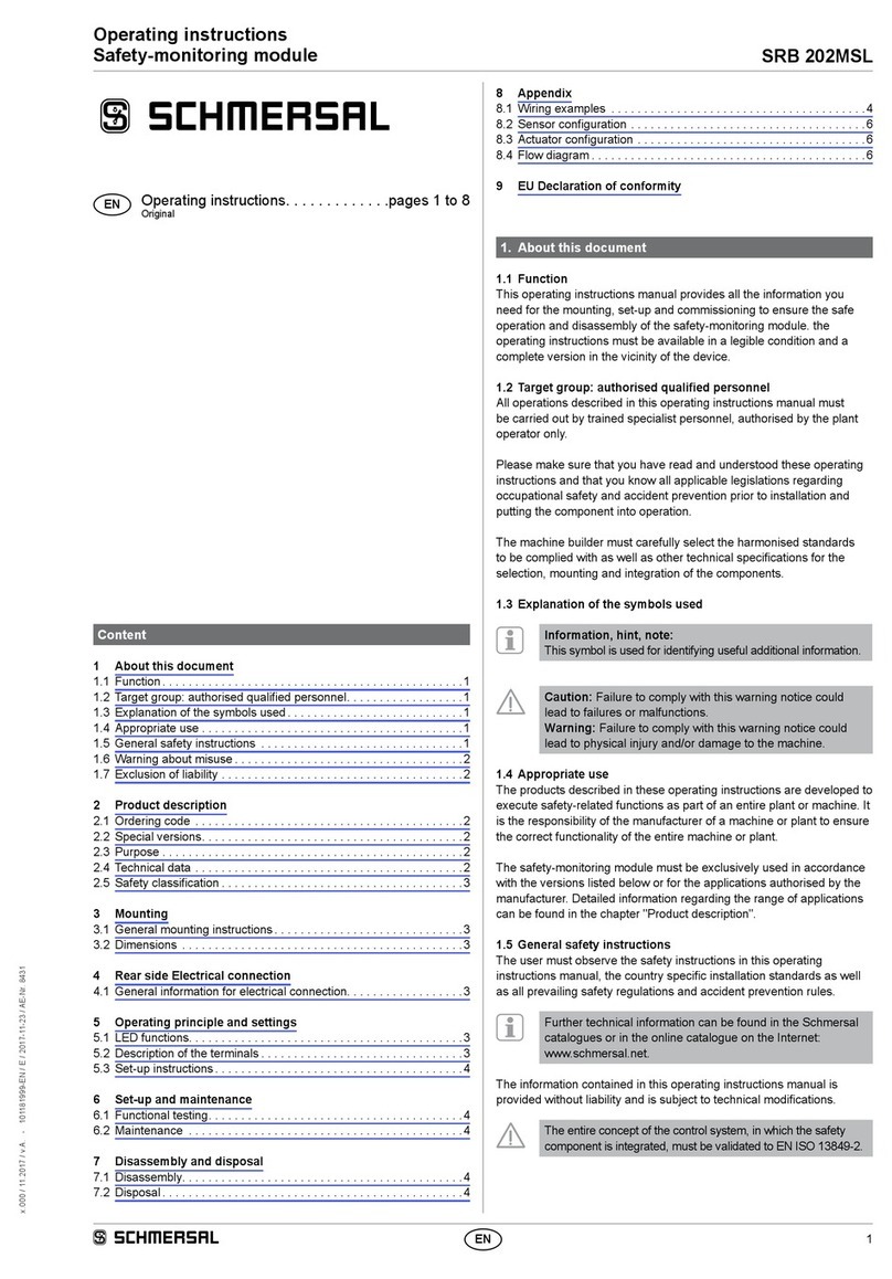 schmersal SRB 202MSL User manual