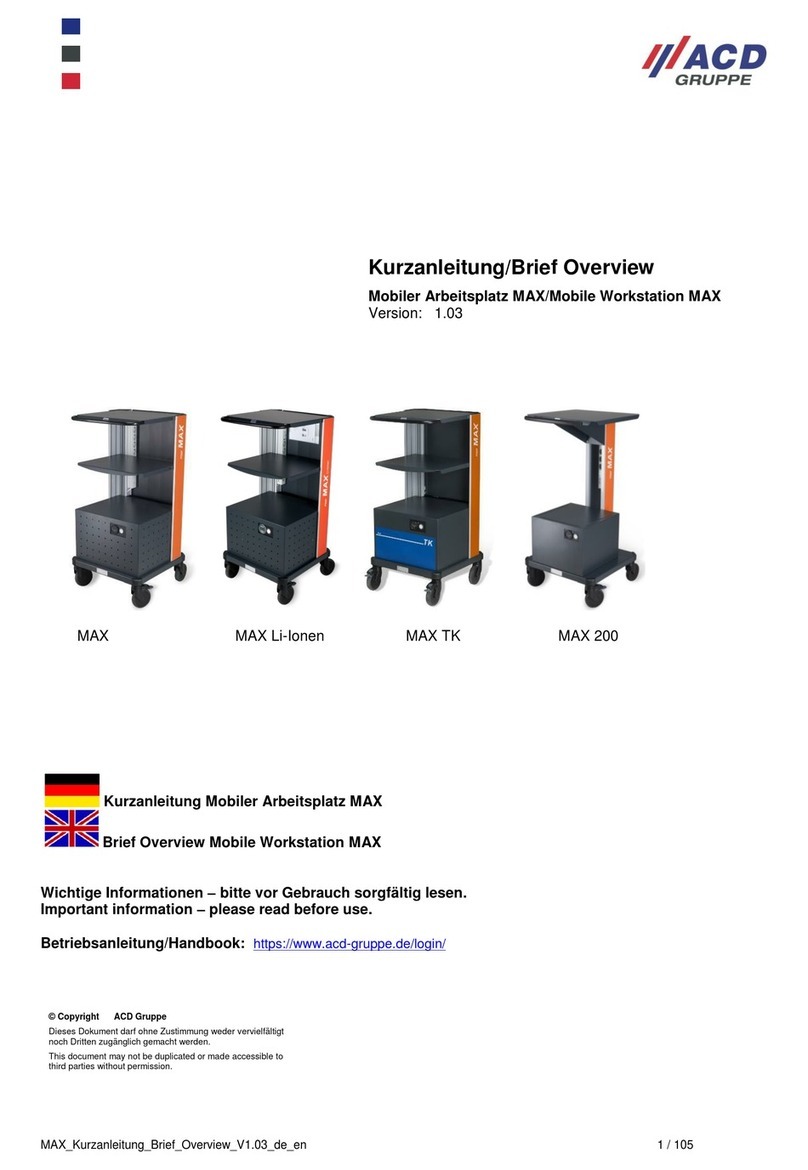 ACD MAX Series Brief overview