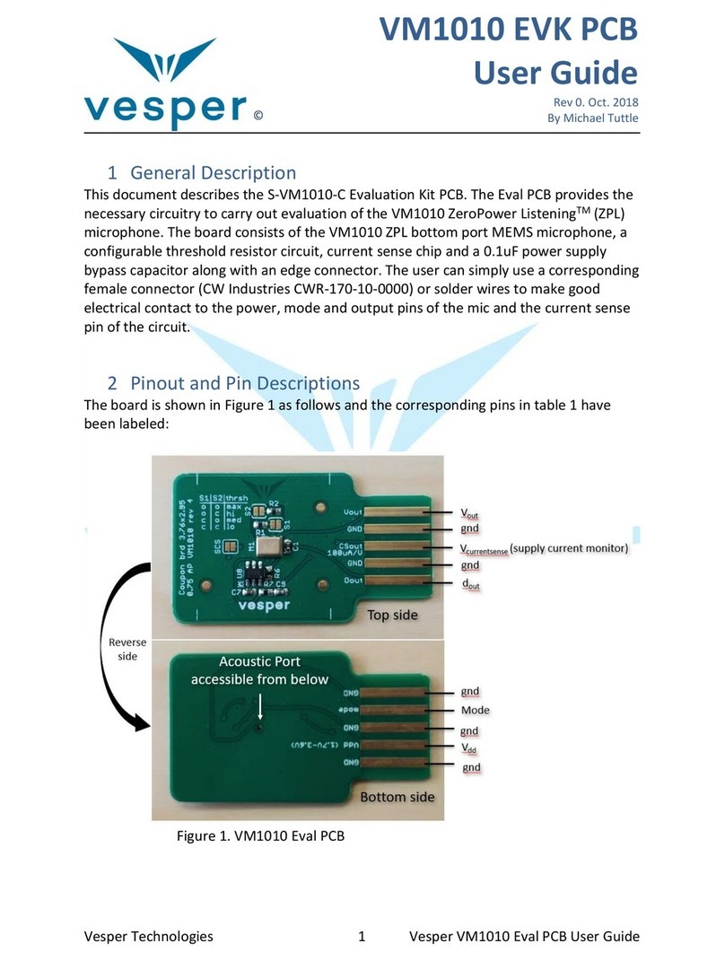 Vesper VM1010 EVK PCB user guide