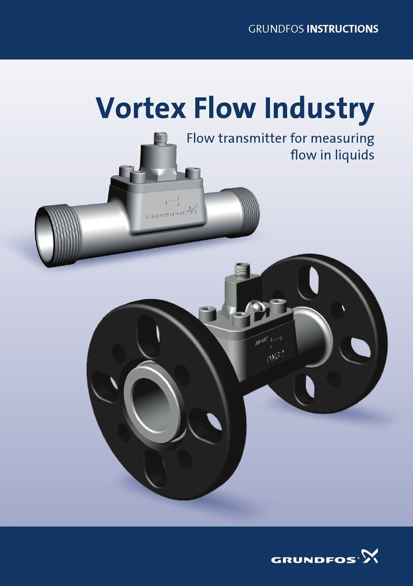 Grundfos Vortex Flow Industry instructions